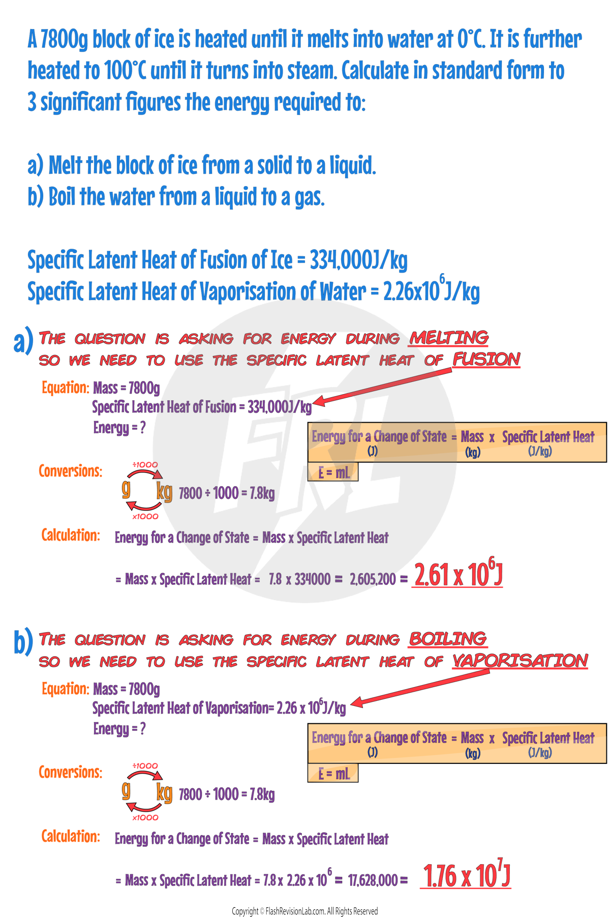 SLH Example